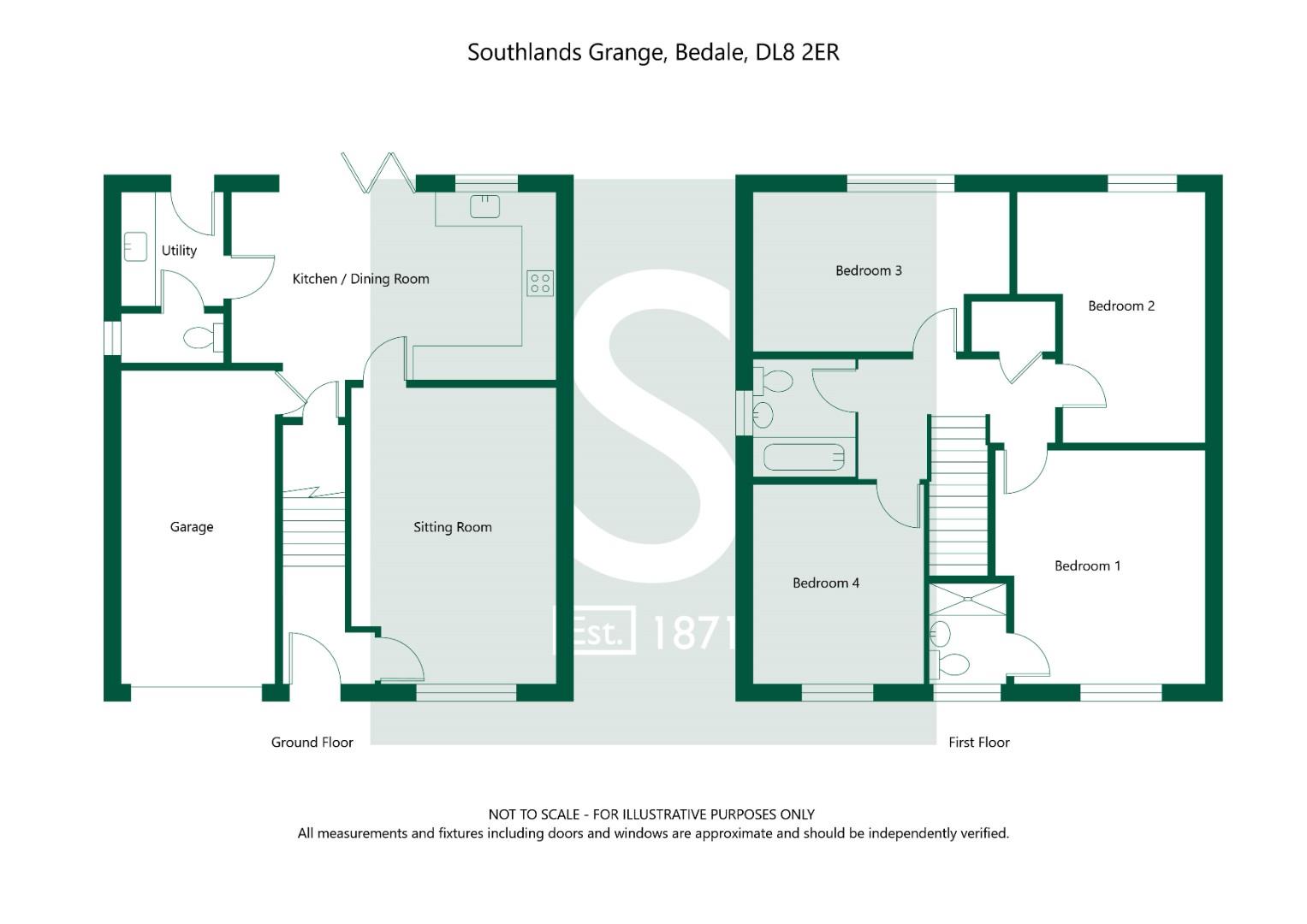 Bedale Southlands Grange Bedale DL8 2ER